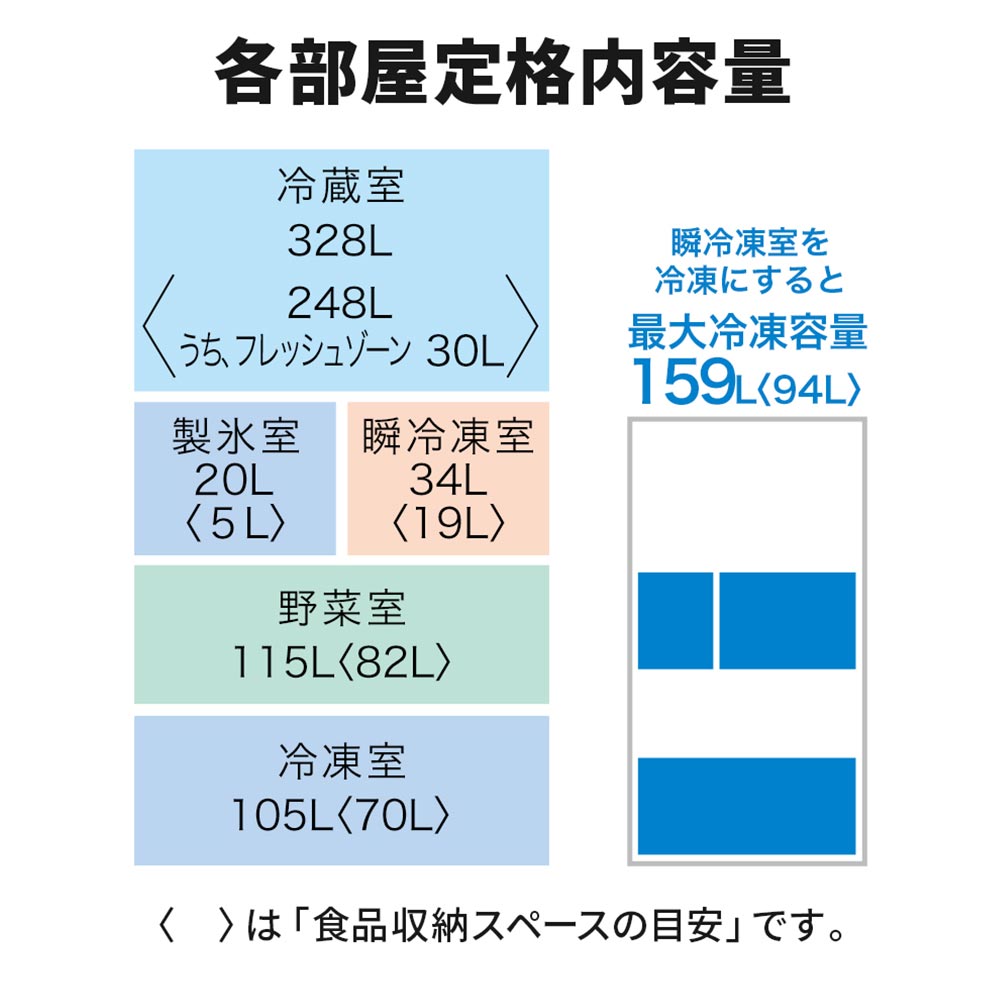 MITSUBISHI 602L 6ドア冷蔵庫 野菜室真ん中タイプ MR-MZ60M (観音開き) / MITSUBISHI（ミツビシ） / 冷蔵庫・冷凍庫 / MTB10101_dt_30.jpg