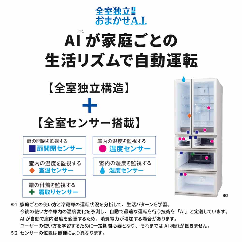 MITSUBISHI 495L 6ドア冷蔵庫 冷凍室真ん中タイプ MR-WZ50M (観音開き) / MITSUBISHI（ミツビシ） / 冷蔵庫・冷凍庫 / MTB10102_dt_25.jpg
