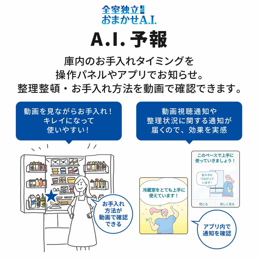 MITSUBISHI 495L 6ドア冷蔵庫 冷凍室真ん中タイプ MR-WZ50M (観音開き) / MITSUBISHI（ミツビシ） / 冷蔵庫・冷凍庫 / MTB10102_dt_27.jpg