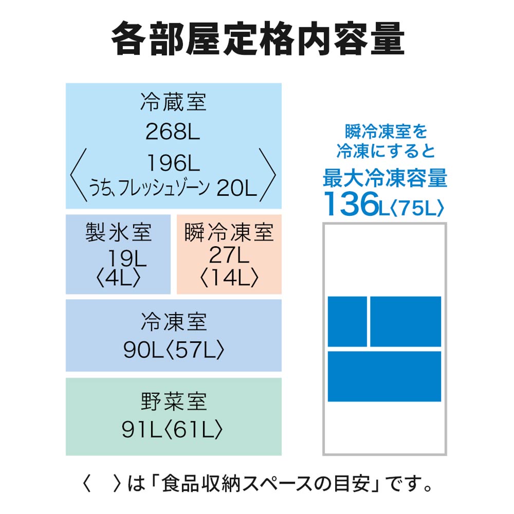 MITSUBISHI 495L 6ドア冷蔵庫 冷凍室真ん中タイプ MR-WZ50M (観音開き) / MITSUBISHI（ミツビシ） / 冷蔵庫・冷凍庫 / MTB10102_dt_30.jpg