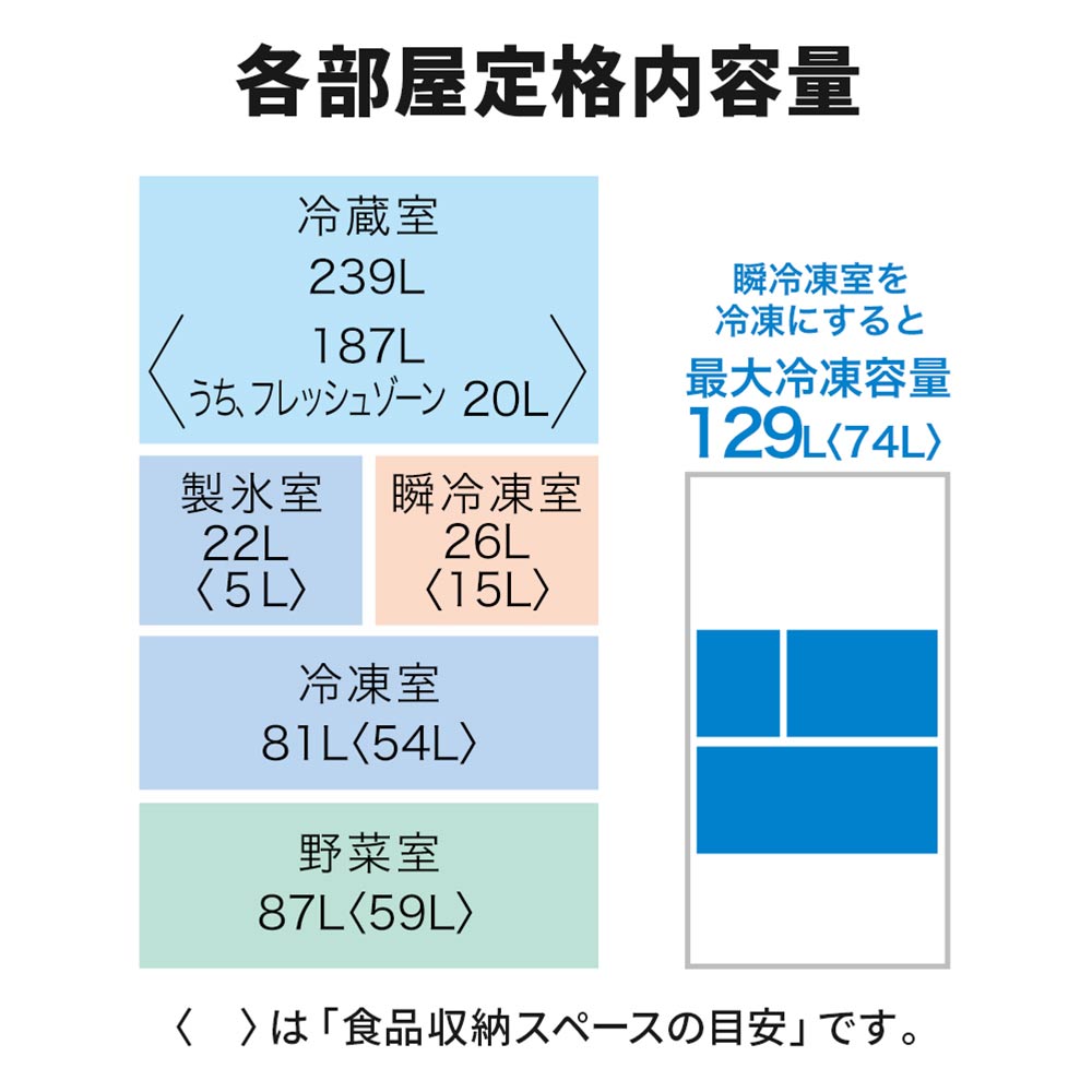 MITSUBISHI 455L 5ドア冷蔵庫 冷凍室真ん中タイプ MR-BD46ML (左開き) / MITSUBISHI（ミツビシ） / 冷蔵庫・冷凍庫 / MTB10105_dt_30.jpg