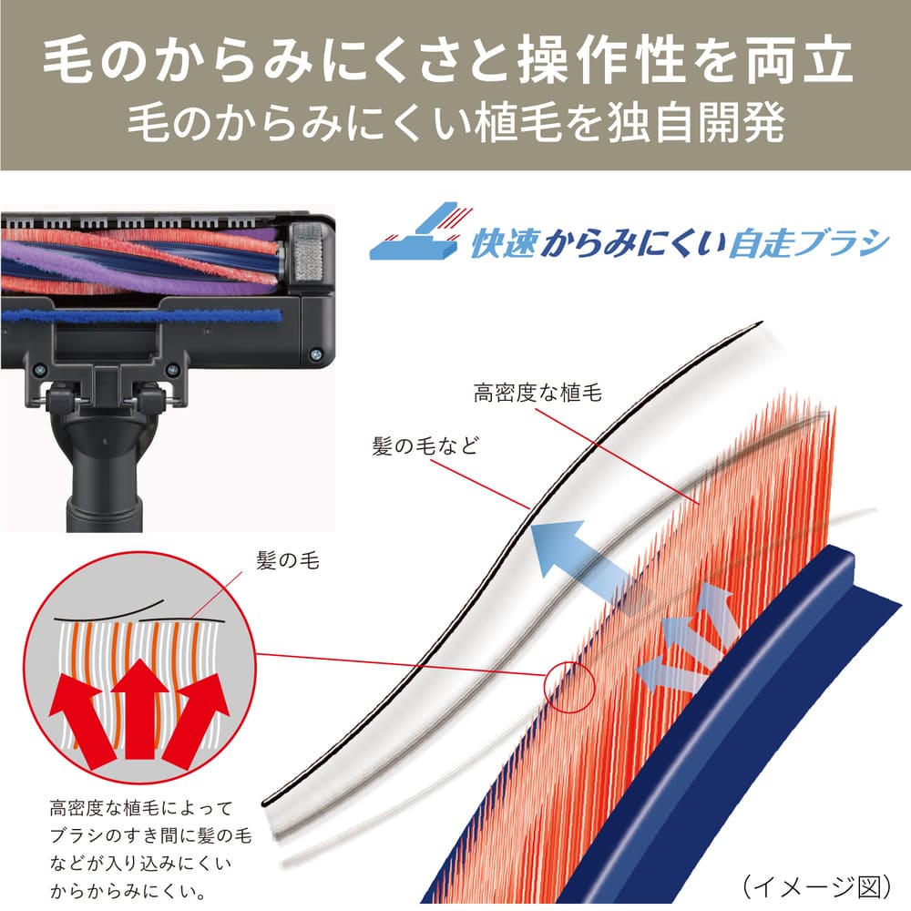 MITSUBISHI 紙パック式クリーナー Be-K TC-FD2E-N ホワイトゴールド / MITSUBISHI（ミツビシ） / 掃除機・ロボットクリーナー・ロボット掃除機 / MTB10112_dt_09.jpg