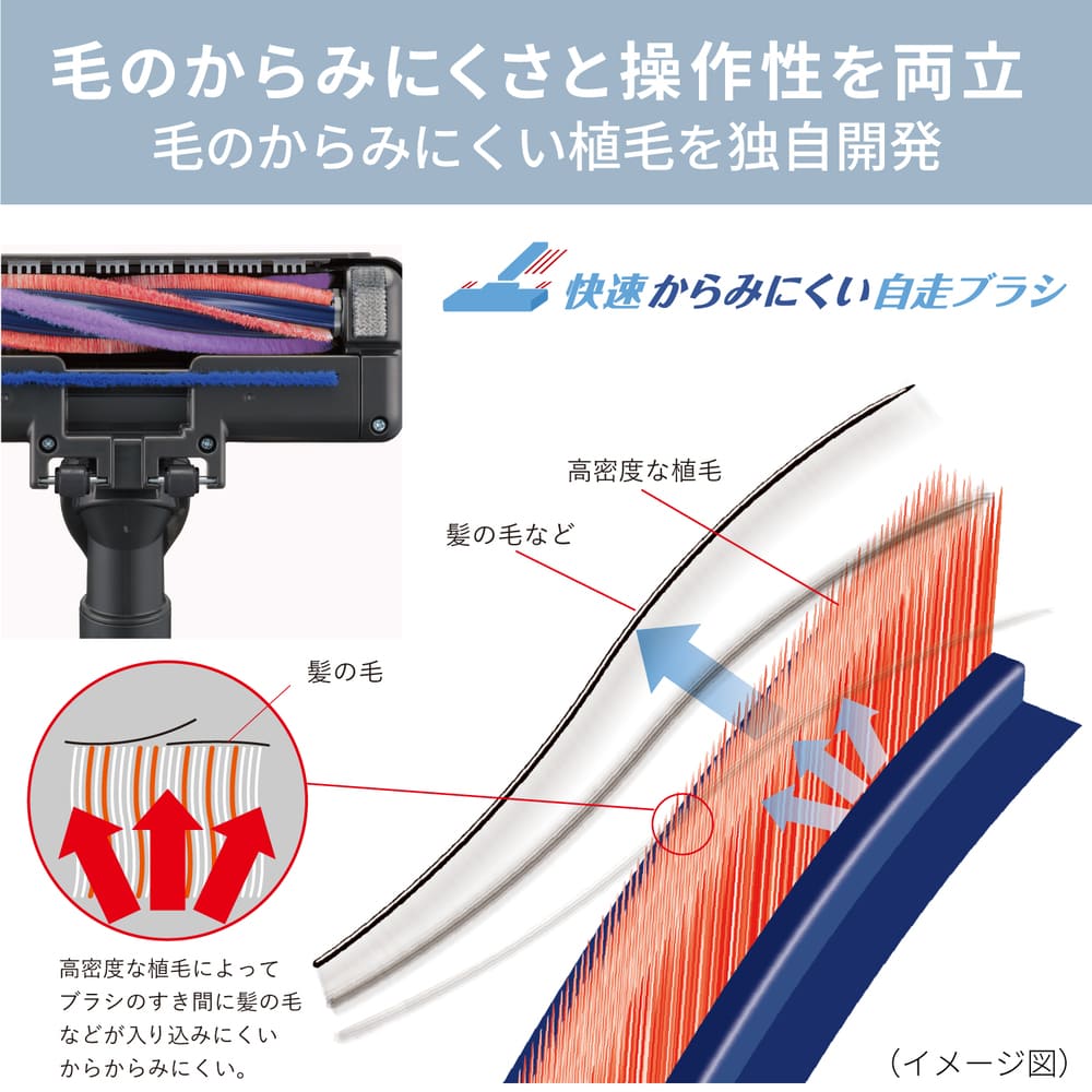 MITSUBISHI 紙パック式クリーナー Be-K TC-FM2E-S クールシルバー / MITSUBISHI（ミツビシ） / 掃除機・ロボットクリーナー・ロボット掃除機 / MTB10113_dt_08.jpg