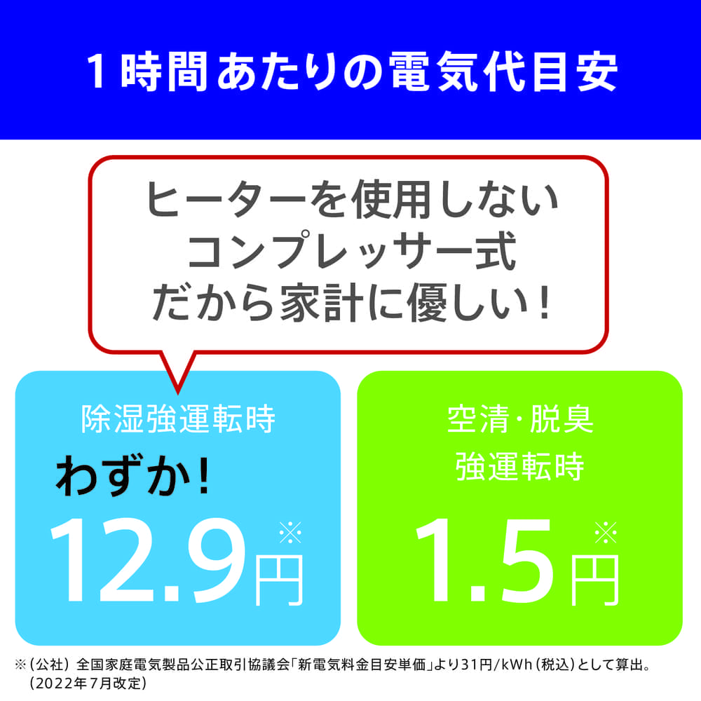 MITSUBISHI 空清脱臭除湿機 美空感 MJ-PHDV24YX-W ホワイト / MITSUBISHI（ミツビシ） / 除湿機・乾燥機 / MTB10118_dt_10.jpg