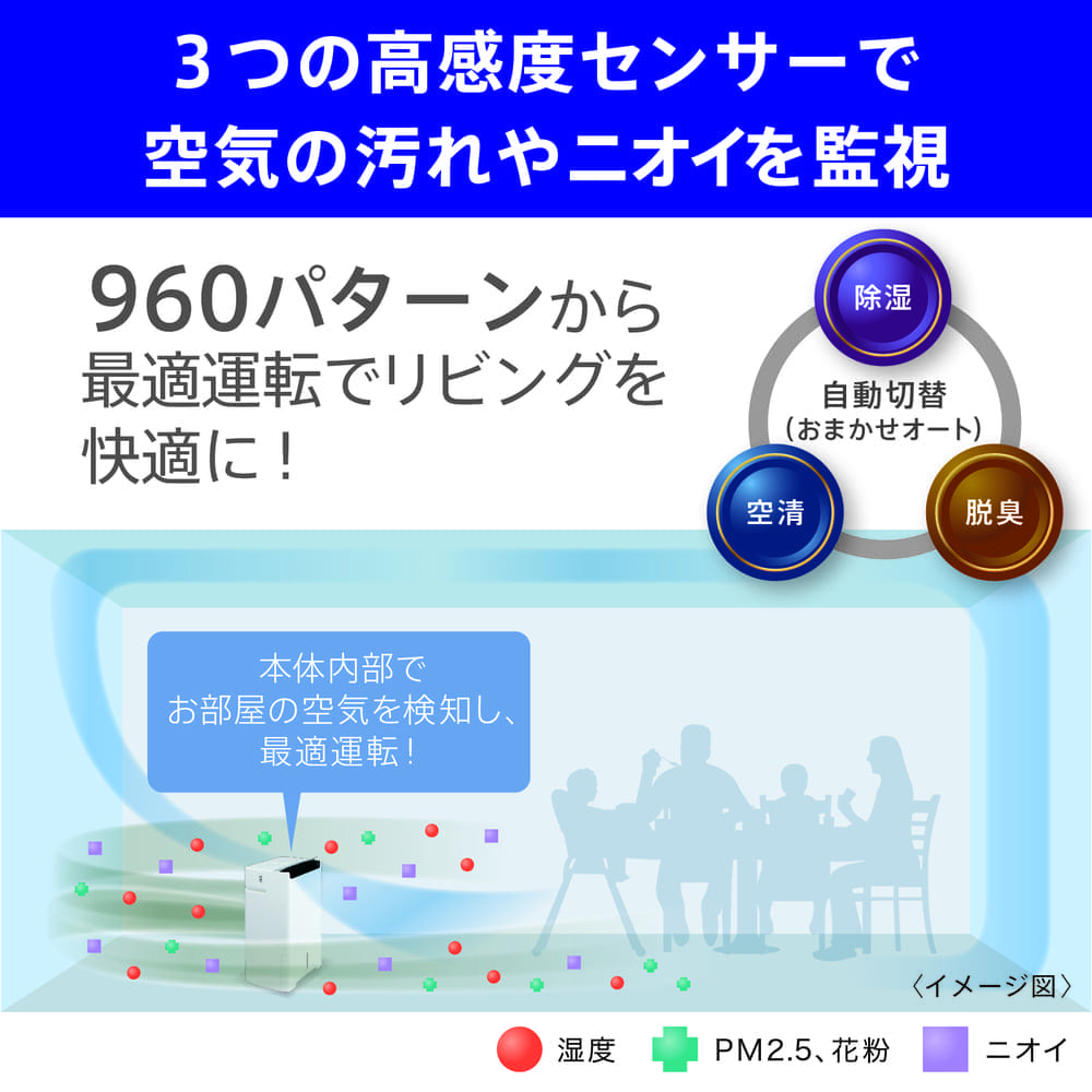 MITSUBISHI 空清脱臭除湿機 美空感 MJ-PHDV24YX-W ホワイト / MITSUBISHI（ミツビシ） / 除湿機・乾燥機 / MTB10118_dt_25.jpg