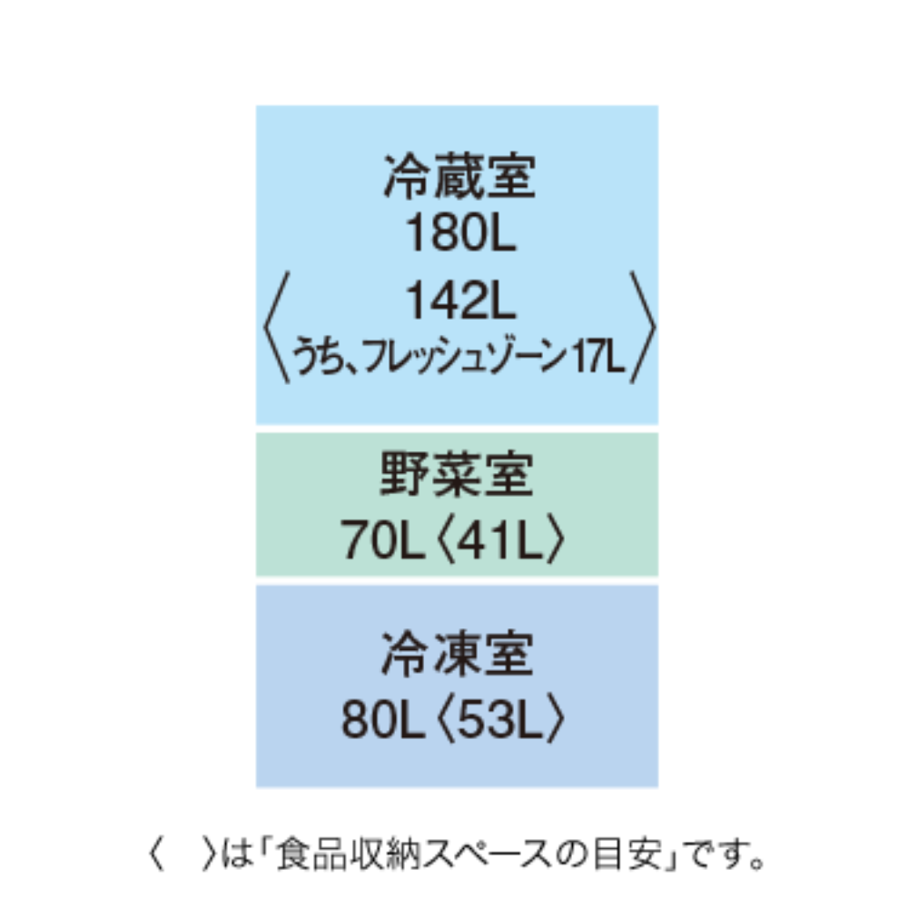 MITSUBISHI 330L 3ドア冷蔵庫 野菜室真ん中タイプ MR-CX33M (右開き) / MITSUBISHI（ミツビシ） / 冷蔵庫・冷凍庫 / MTB10122_dt_03.jpg