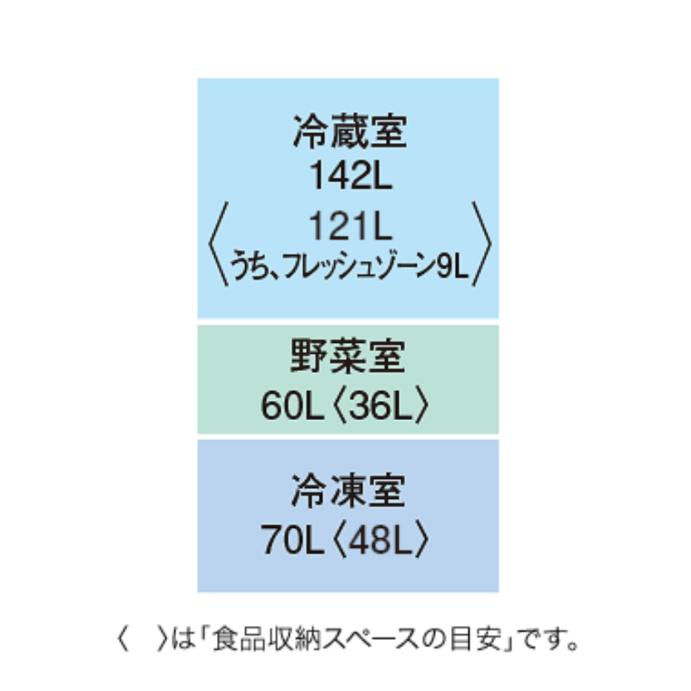 MITSUBISHI 272L 3ドア冷蔵庫 野菜室真ん中タイプ MR-CX27M (右開き) / MITSUBISHI（ミツビシ） / 冷蔵庫・冷凍庫 / MTB10123_dt_03.jpg