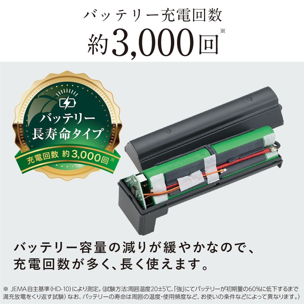 MITSUBISHI iNSTICK ZUBAQ 紙パック式コードレススティッククリーナー HC-JK2E-B マットチタンブラック / MITSUBISHI（ミツビシ） / 掃除機・ロボットクリーナー・ロボット掃除機 / MTB10129_dt_12.jpg