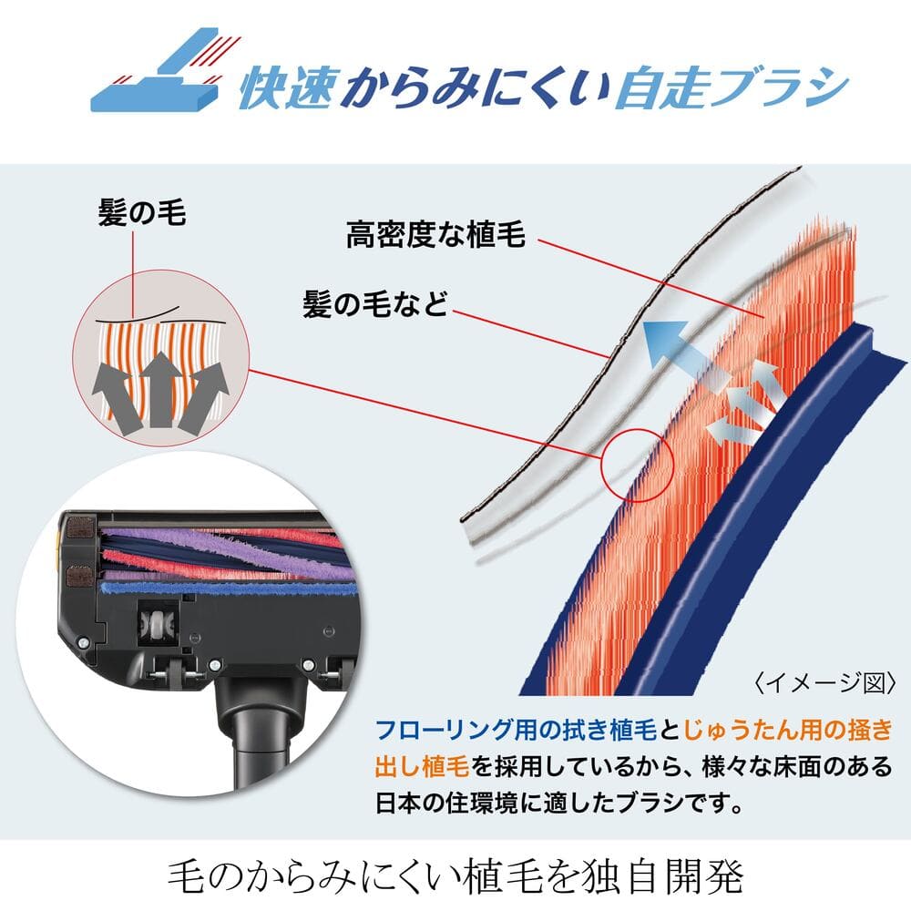 MITSUBISHI iNSTICK ZUBAQ 紙パック式コードレススティッククリーナー HC-JK2E-B マットチタンブラック / MITSUBISHI（ミツビシ） / 掃除機・ロボットクリーナー・ロボット掃除機 / MTB10129_dt_16.jpg