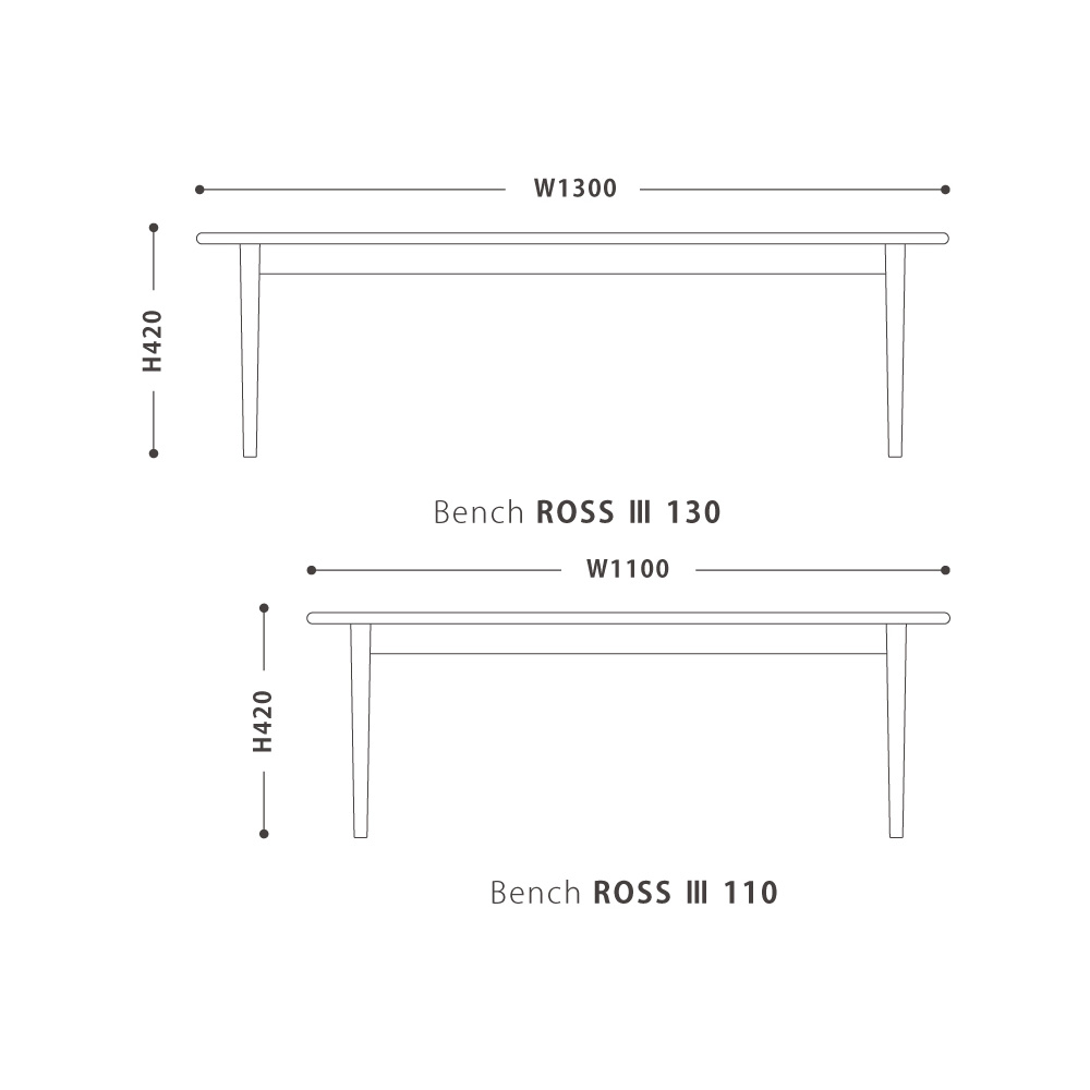 BENCH ROSS III (BENCH130) / NOWHERE LIKE HOME（ノーウェアライクホーム） / ベンチ・ダイニングベンチ / NLH10216_dt_11.jpg