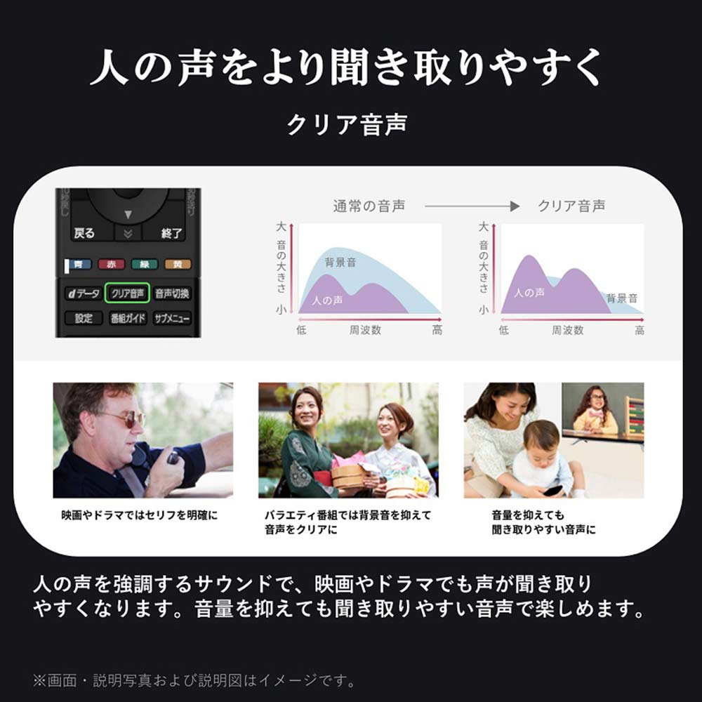 REGZA REGZA 24インチ 液晶テレビ 2K高画質ネット動画対応 REGZA REGZA 24インチ 液晶テレビ 2K高画質ネット動画対応