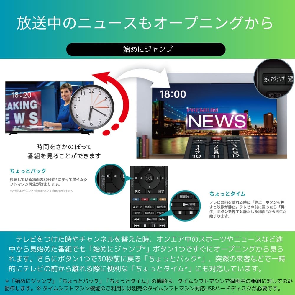 REGZA 55インチ タイムシフトマシン搭載4K Mini LED液晶レグザ 55Z870N / REGZA（レグザ） / テレビ本体・チューナー / RGZ10030_dt_06.jpg