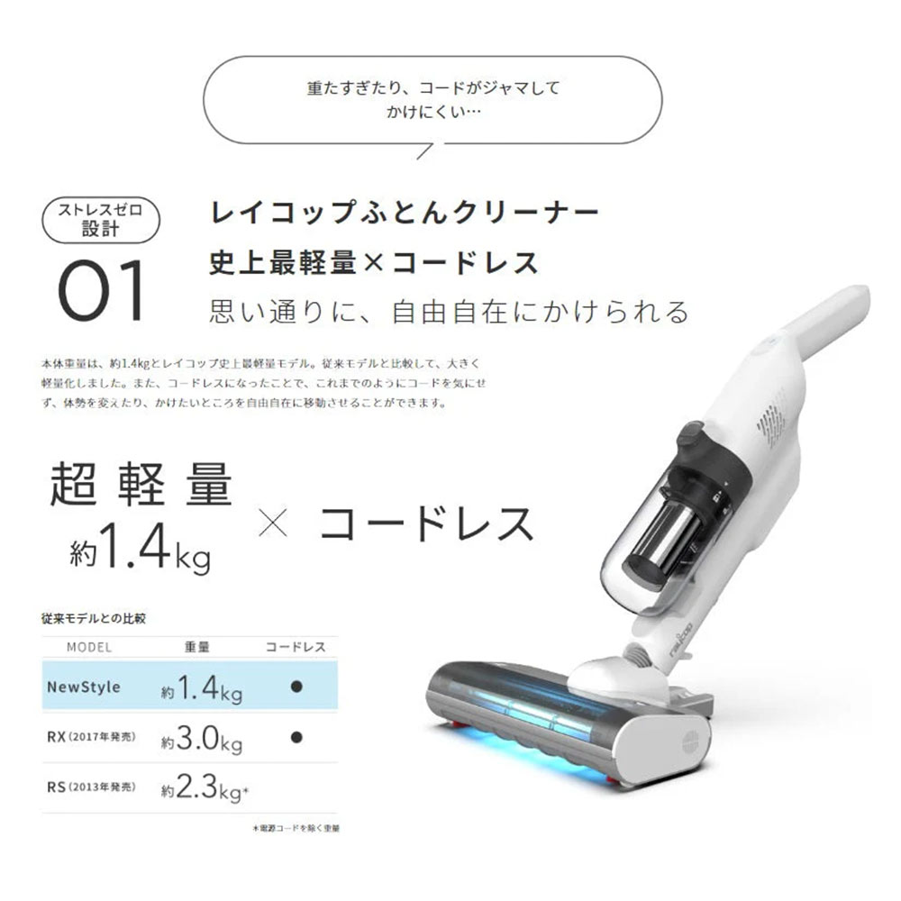 raijop ふとんクリーナー 充電器・取扱説明書付き【RS4-100JPWH】 RAYCOP RAYCOP ふとんクリーナー RS4 Pet+ / レイコップ