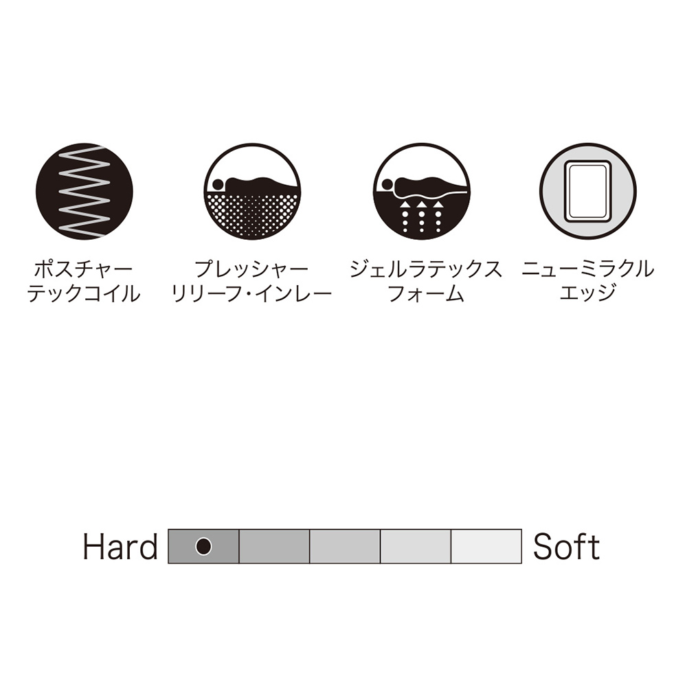 HOTEL STYLE スイートET 1950タイプ シングル / Sealy（シーリー） / シングルマットレス / SEA10078_dt_03.jpg