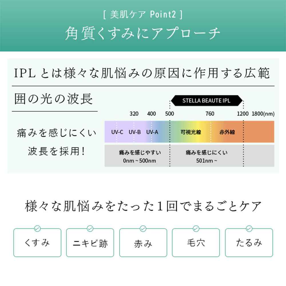 STELLA BEAUTE IPL&amp;LED光美容器 SB-IFD03 / STELLA BEAUTE（ステラ ボーテ） / その他美容家電 / STB10001_dt_09.jpg