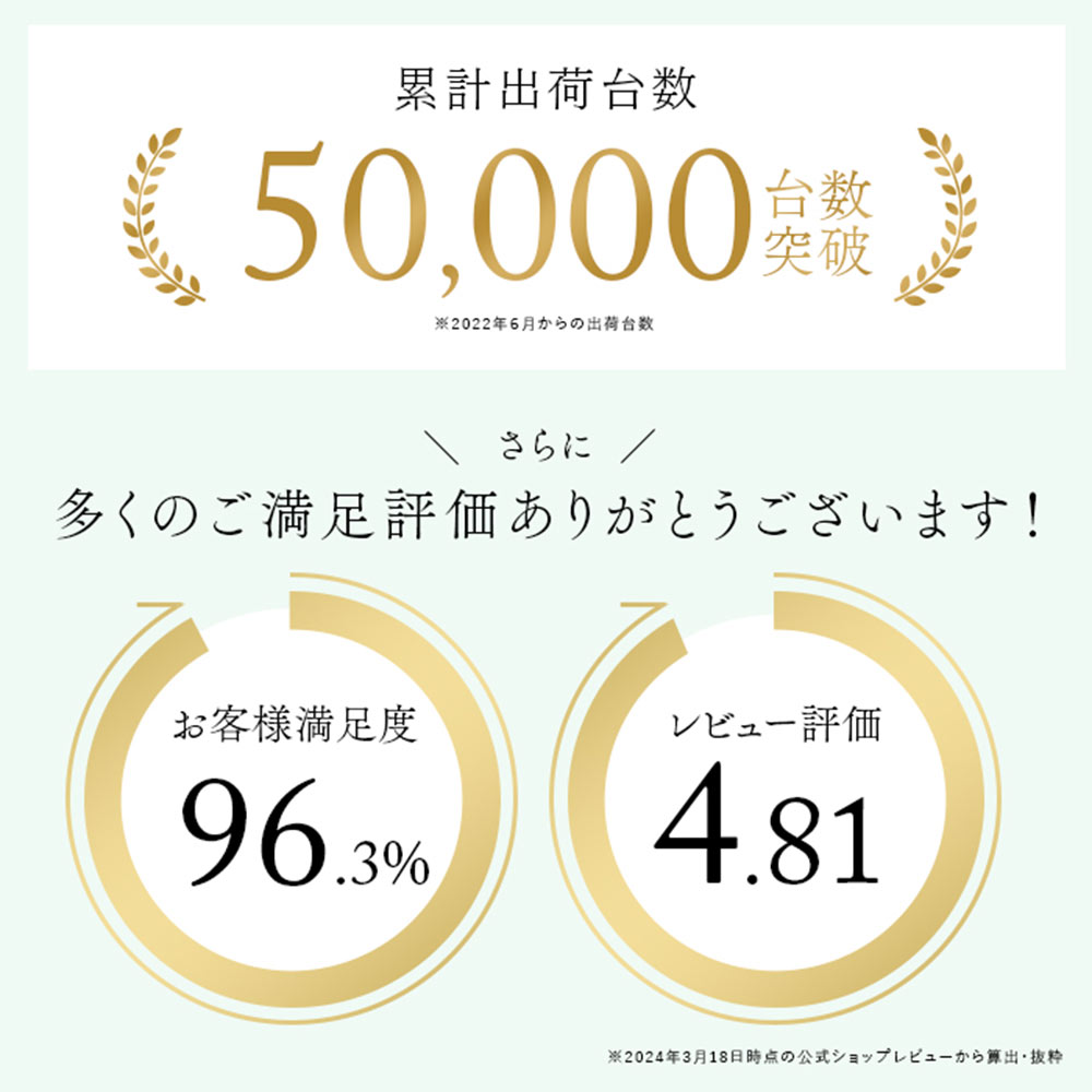 STELLA BEAUTE IPL&amp;LED光美容器 SB-IFD03 / STELLA BEAUTE（ステラ ボーテ） / その他美容家電 / STB10001_dt_11.jpg