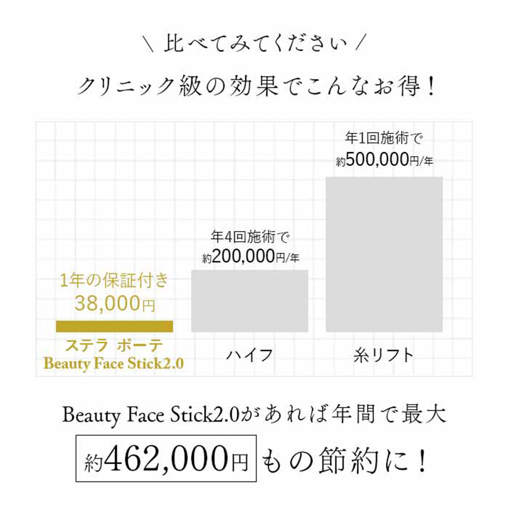 STELLA BEAUTE Beauty Face Stick2.0 SB-BFS02 / STELLA BEAUTE（ステラ ボーテ） / 美顔器・美顔ローラー / STB10002_dt_17.jpg