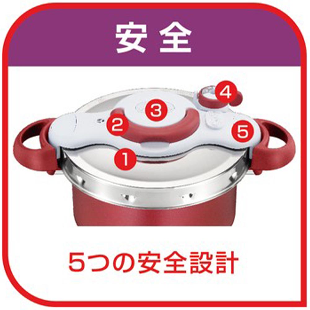 T-fal T-fal クリプソ ミニット デュオ ルージュ 4.2L T-fal T-fal クリプソ ミニット デュオ ルージュ 4.2L