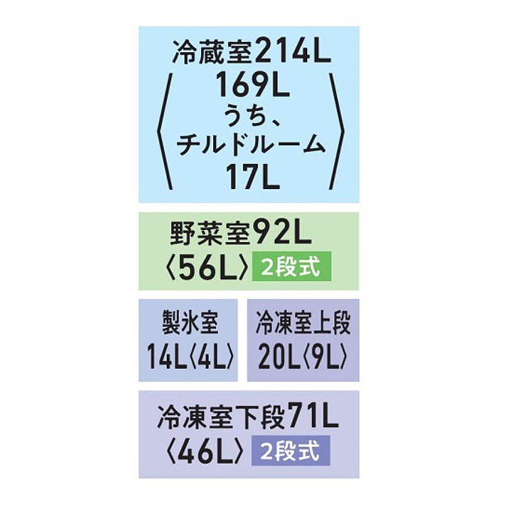 TOSHIBA TOSHIBA VEGETA 452L 5ドア薄型冷蔵庫 GR-W41GH マット TOSHIBA TOSHIBA VEGETA 452L 5ドア薄型冷蔵庫 GR-W41GH マット