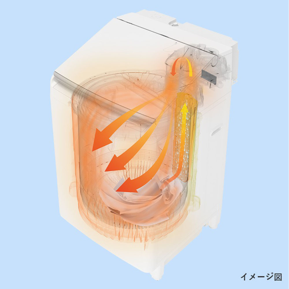 TOSHIBA ZABOON タテ型洗濯乾燥機 10kg AW-10VP4 / TOSHIBA（トウシバ） / 洗濯機 / TSB10149_dt_06.jpg