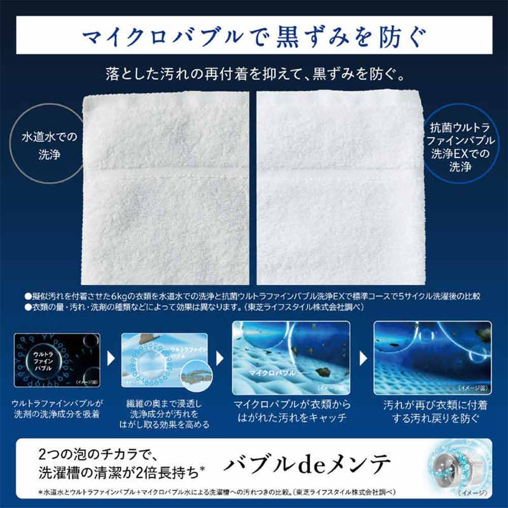 TOSHIBA ZABOON ドラム式洗濯乾燥機 12kg TW-127XP4L (左開き) / TOSHIBA（トウシバ） / 洗濯機 / TSB10150_dt_07.jpg