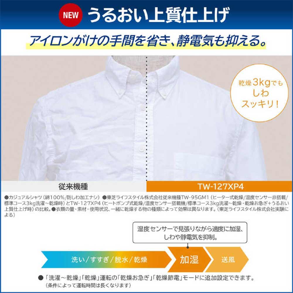 TOSHIBA ZABOON ドラム式洗濯乾燥機 12kg TW-127XP4L (左開き) / TOSHIBA（トウシバ） / 洗濯機 / TSB10150_dt_12.jpg