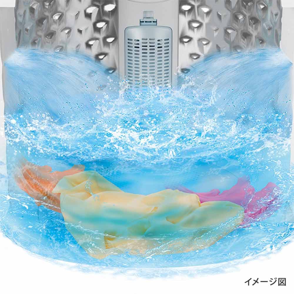 TOSHIBA 全自動洗濯機 7kg AW-7GM4-W / TOSHIBA（トウシバ） / 洗濯機 / TSB10154_dt_05.jpg