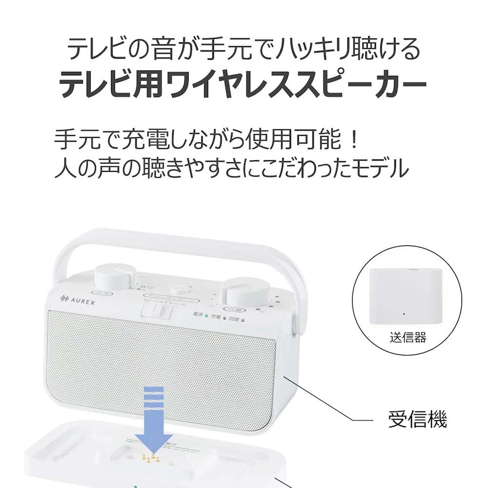 TOSHIBA テレビ用ワイヤレススピーカー TY-WSD20-W / TOSHIBA（トウシバ） / オーディオ・スピーカー / TSB10158_dt_03.jpg