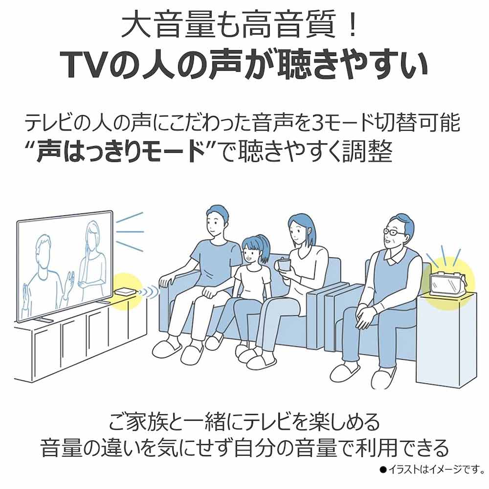TOSHIBA テレビ用ワイヤレススピーカー TY-WSD20-W / TOSHIBA（トウシバ） / オーディオ・スピーカー / TSB10158_dt_04.jpg