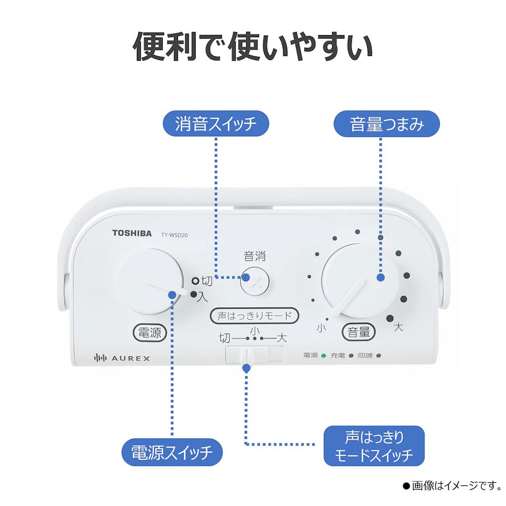 TOSHIBA テレビ用ワイヤレススピーカー TY-WSD20-W / TOSHIBA（トウシバ） / オーディオ・スピーカー / TSB10158_dt_06.jpg