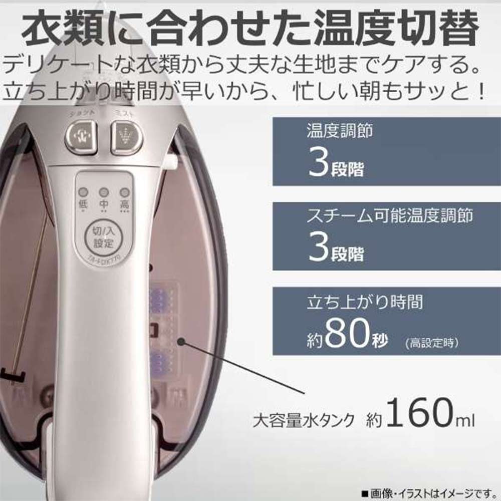 TOSHIBA コードレススチームアイロン 美ラクル La・Coo TA-FDX770-N / TOSHIBA（トウシバ） / 衣類ケア・衣類スチーマー / TSB10160_dt_08.jpg