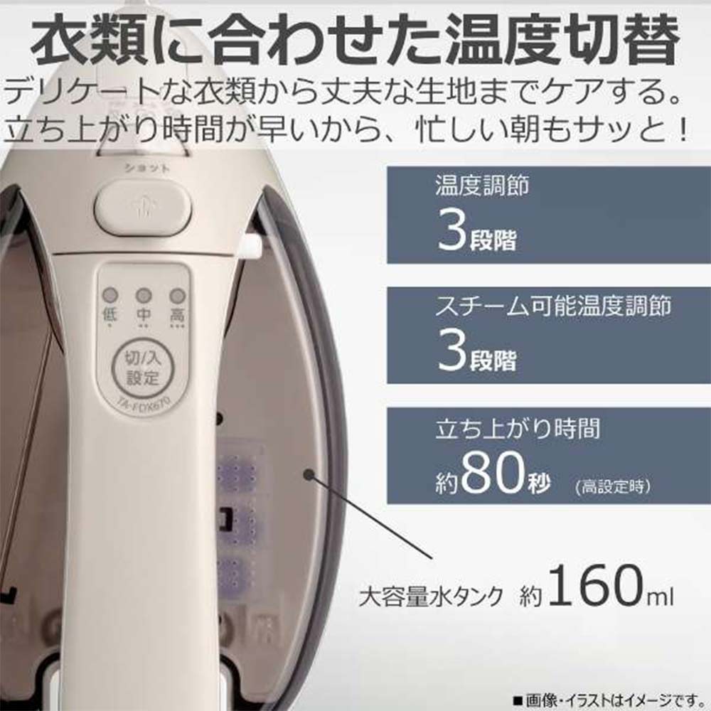 TOSHIBA コードレススチームアイロン 美ラクル La・Coo TA-FDX670-N / TOSHIBA（トウシバ） / 衣類ケア・衣類スチーマー / TSB10161_dt_08.jpg