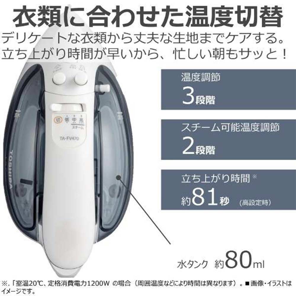 TOSHIBA コードレススチームアイロン 美ラクル La・Coo TA-FV470 / TOSHIBA（トウシバ） / 衣類ケア・衣類スチーマー / TSB10163_dt_12.jpg