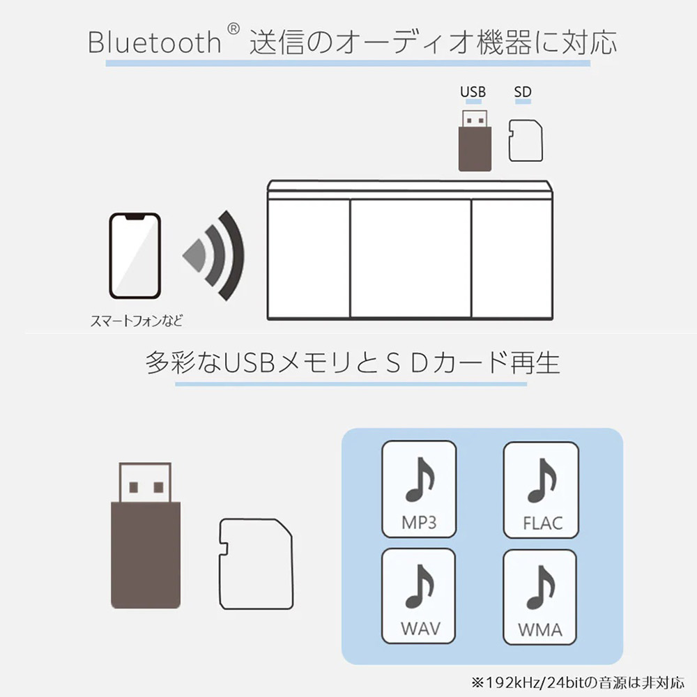TOSHIBA AUREX SD/USB/CDラジオ TY-ANX3 / TOSHIBA（トウシバ） / オーディオ・スピーカー / TSB10167_dt_13.jpg