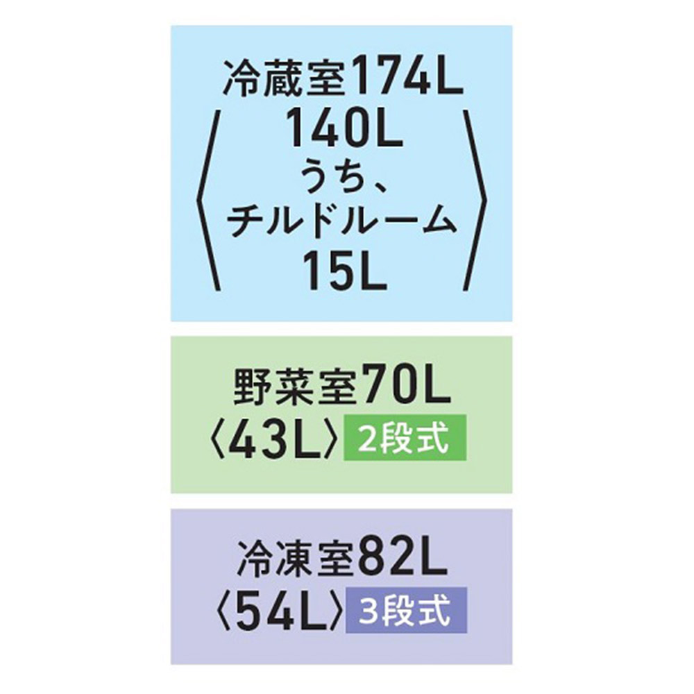 TOSHIBA VEGETA 326L 3ドア冷蔵庫 GR-W33SC (右開き) / TOSHIBA（トウシバ） / 冷蔵庫・冷凍庫 / TSB10170_dt_09.jpg