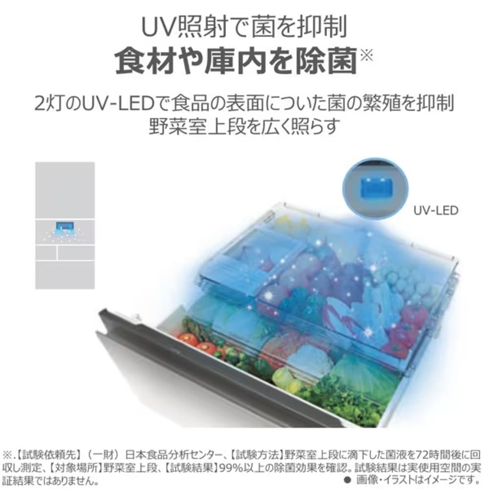 TOSHIBA VEGETA 452L 5ドア冷蔵庫 GRｰY450GT (右開き) / TOSHIBA（トウシバ） / 冷蔵庫・冷凍庫 / TSB10177_dt_15.jpg