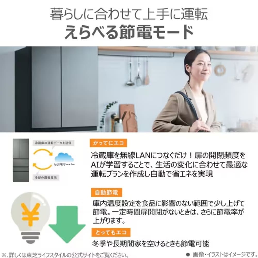 TOSHIBA VEGETA 452L 5ドア冷蔵庫 GRｰY450GT (右開き) / TOSHIBA（トウシバ） / 冷蔵庫・冷凍庫 / TSB10177_dt_16.jpg