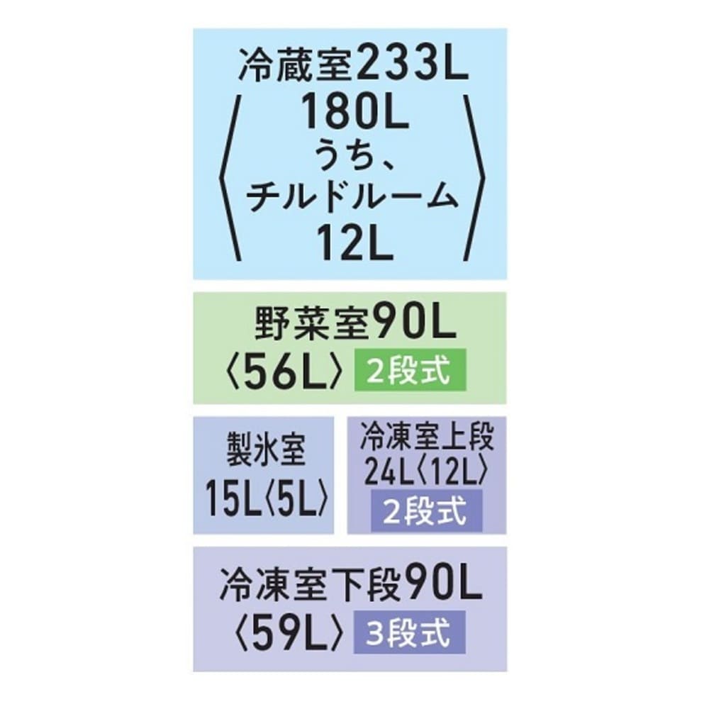 TOSHIBA VEGETA 452L 5ドア冷蔵庫 GRｰY450GT (右開き) / TOSHIBA（トウシバ） / 冷蔵庫・冷凍庫 / TSB10177_dt_18.jpg