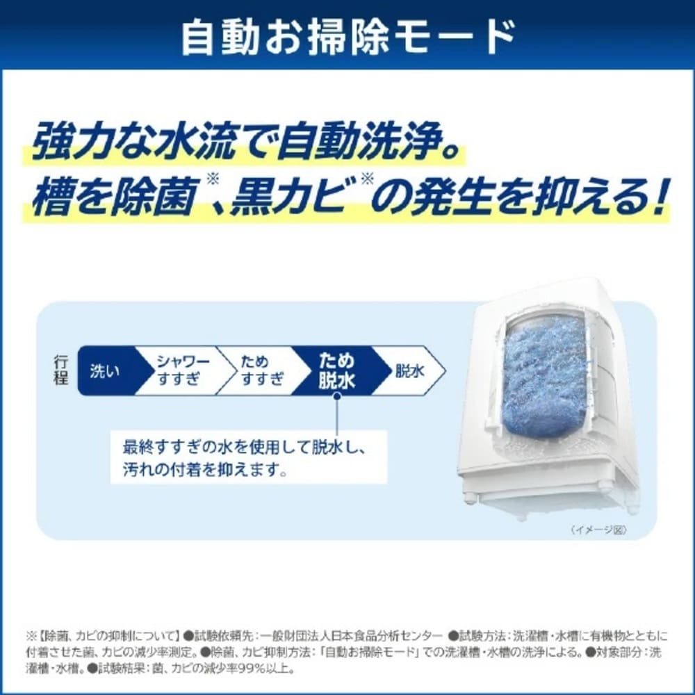 TOSHIBA ZABOON 9.0kg 全自動洗濯機 AW-9DH5-W グランホワイト / TOSHIBA（トウシバ） / 洗濯機 / TSB10186_dt_06.jpg