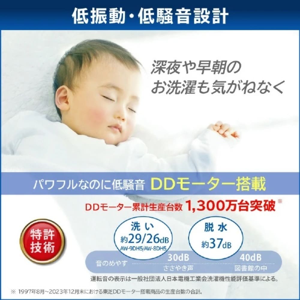 TOSHIBA ZABOON 9.0kg 全自動洗濯機 AW-9DP5-W グランホワイト / TOSHIBA(トウシバ) / 洗濯機・乾燥機 / TSB10189_dt_05.jpg