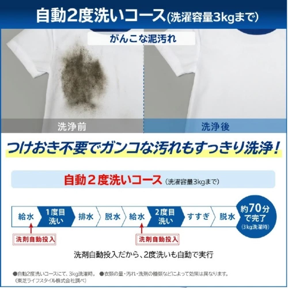 TOSHIBA ZABOON 9.0kg 全自動洗濯機 AW-9DP5-W グランホワイト / TOSHIBA(トウシバ) / 洗濯機・乾燥機 / TSB10189_dt_08.jpg