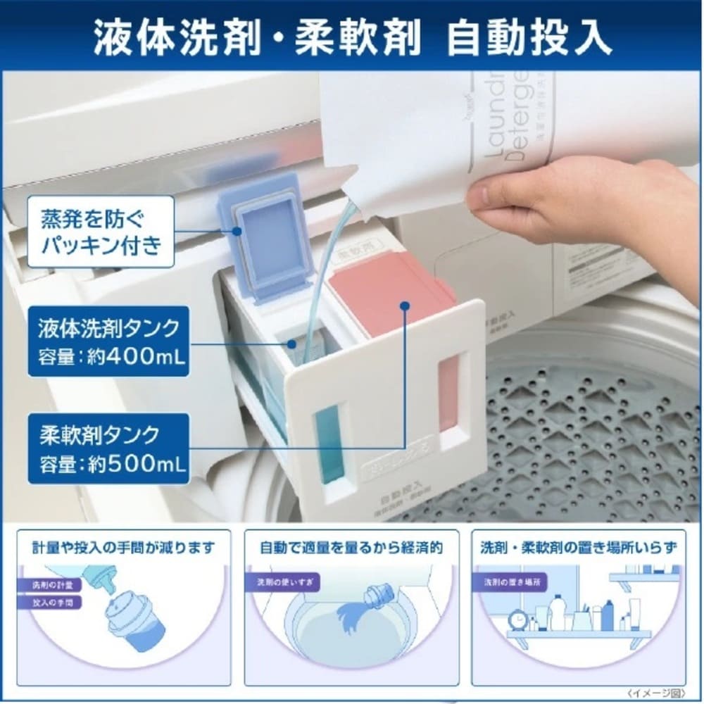 TOSHIBA ZABOON 8.0kg 全自動洗濯機 AW-8DP5-W グランホワイト / TOSHIBA（トウシバ） / 洗濯機 / TSB10190_dt_07.jpg