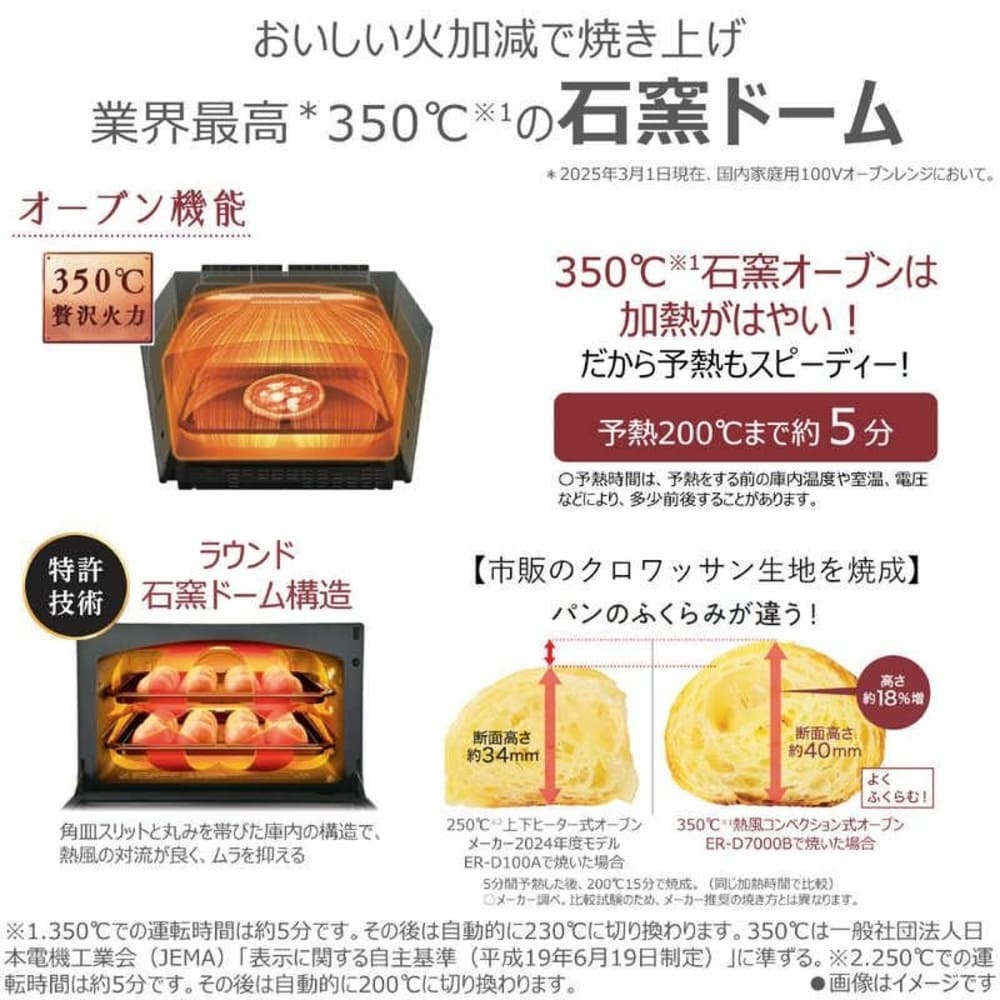 TOSHIBA 石窯ドーム 過熱水蒸気オーブンレンジ ER-D5000B / TOSHIBA（トウシバ） / 電子レンジ・オーブン / TSB10192_dt_08.jpg