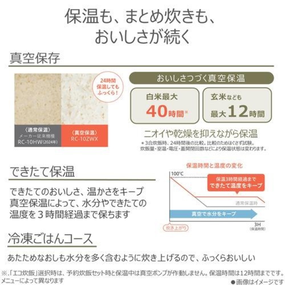 TOSHIBA 炎匠炊き 真空圧力IH炊飯器 5.5合炊き RC-10SGX / TOSHIBA（トウシバ） / 炊飯器 / TSB10199_dt_11.jpg