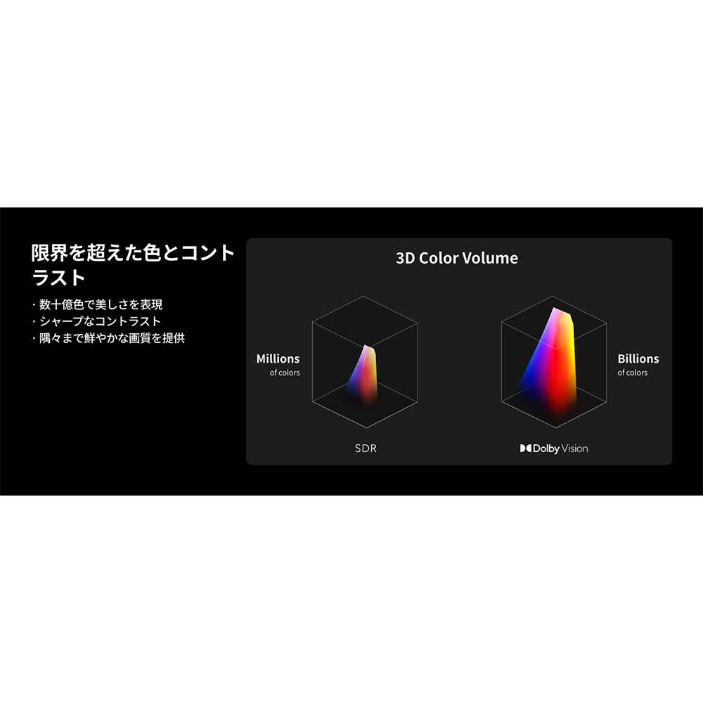 XGIMI HORIZON S Pro / XGIMI（エクスジミー） / プロジェクター・ホームプロジェクター / XGM10012_dt_12.jpg