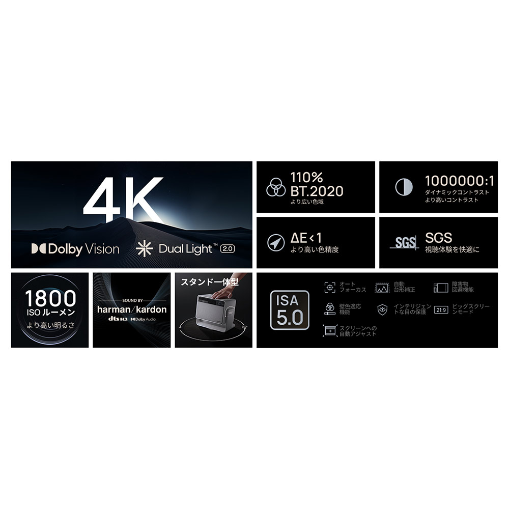 XGIMI HORIZON S Pro / XGIMI（エクスジミー） / プロジェクター・ホームプロジェクター / XGM10012_dt_21.jpg