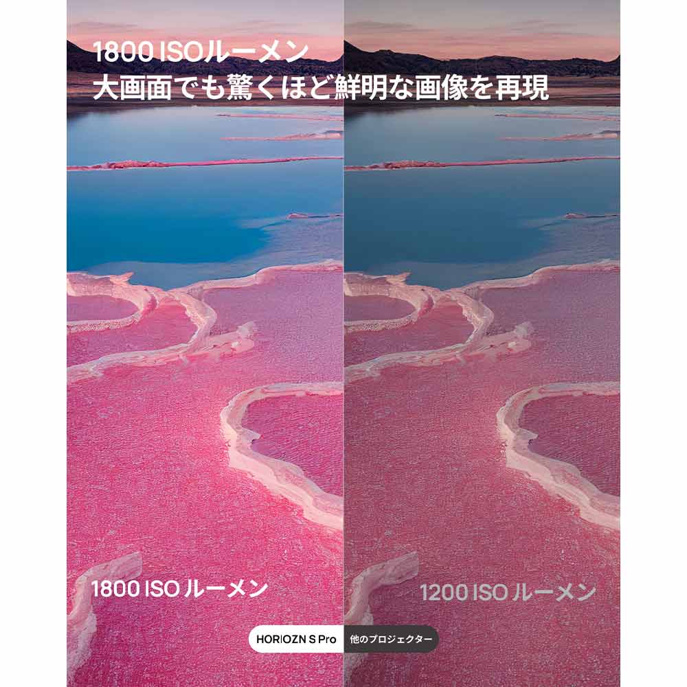 XGIMI HORIZON S Pro / XGIMI（エクスジミー） / プロジェクター・ホームプロジェクター / XGM10012_dt_23.jpg