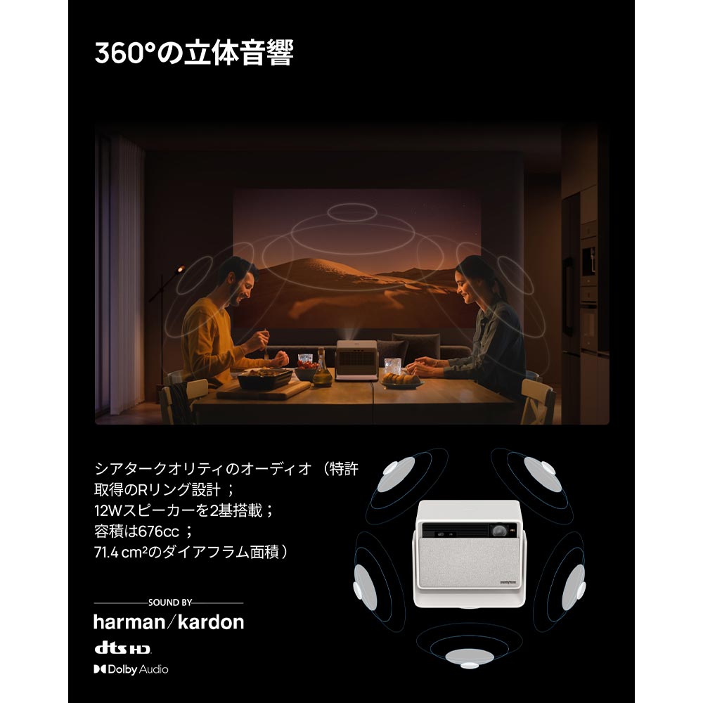 XGIMI HORIZON S Pro / XGIMI（エクスジミー） / プロジェクター・ホームプロジェクター / XGM10012_dt_29.jpg