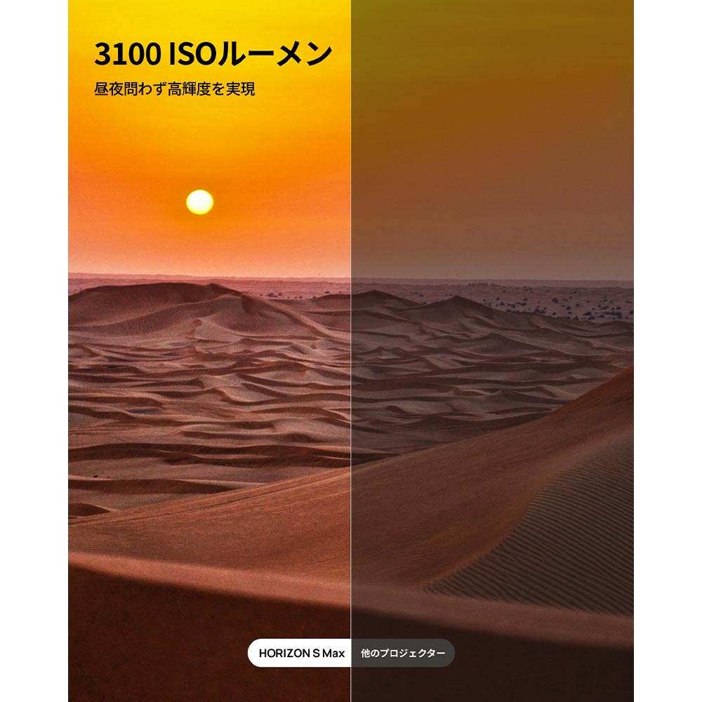 XGIMI HORIZON S Max / XGIMI（エクスジミー） / プロジェクター・ホームプロジェクター / XGM10013_dt_09.jpg