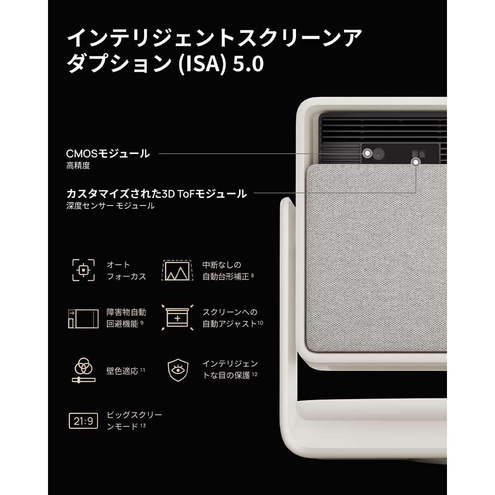 XGIMI HORIZON S Max / XGIMI（エクスジミー） / プロジェクター・ホームプロジェクター / XGM10013_dt_13.jpg